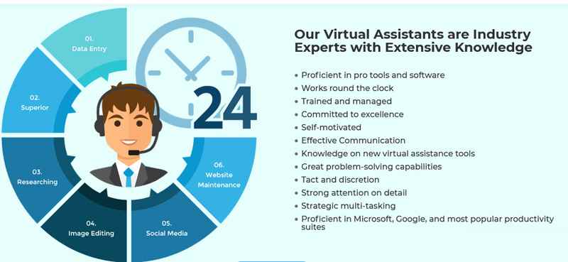 virtual assistance