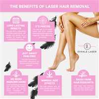 7-proven-benefits-of-laser-hair-removal