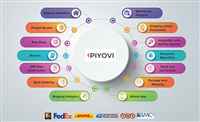Piyovi Shipping Software